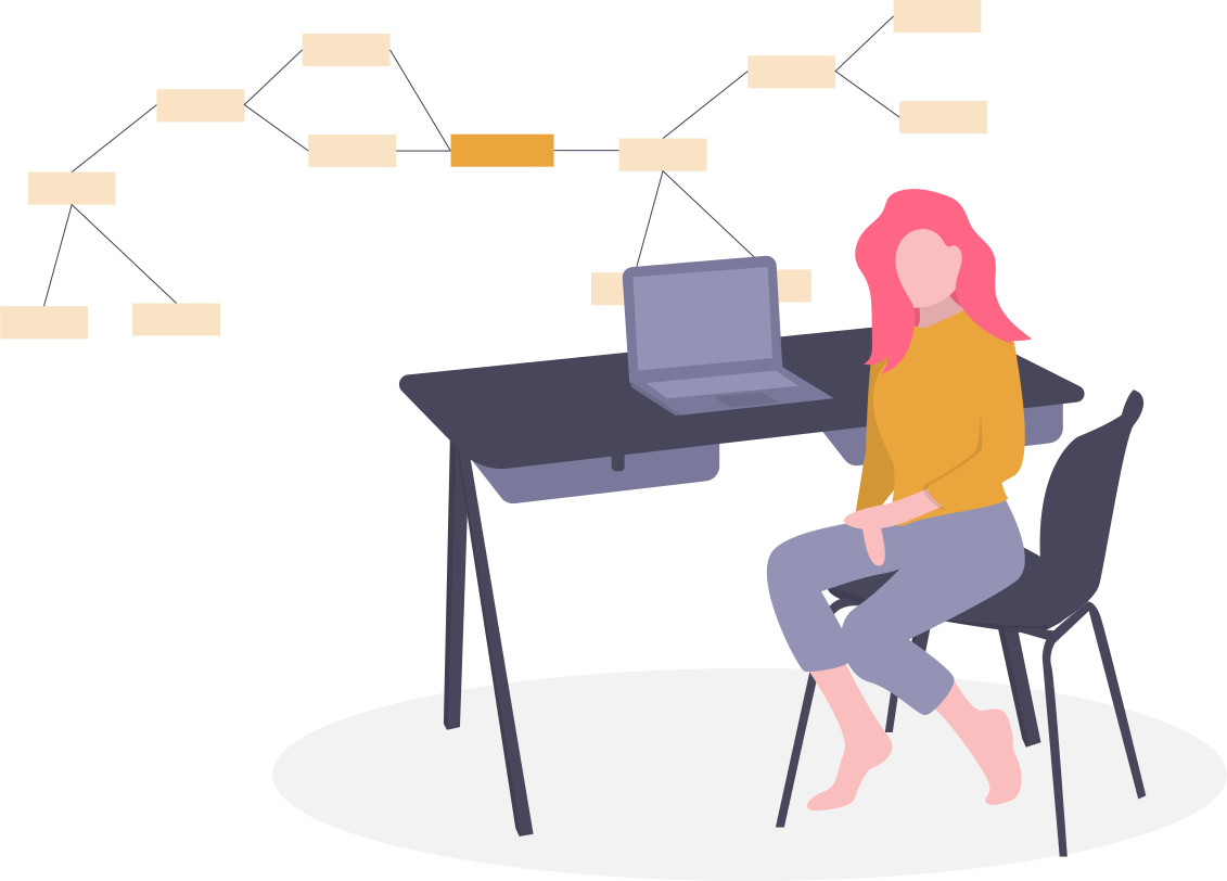 Managing Evasions