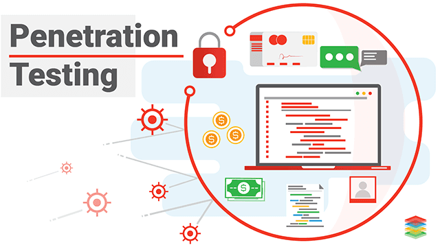 Advanced Penetration Testing